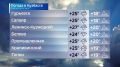Доброе утро! Сегодня в Кузбассе переменная облачность, при грозах сильные дожди, град
