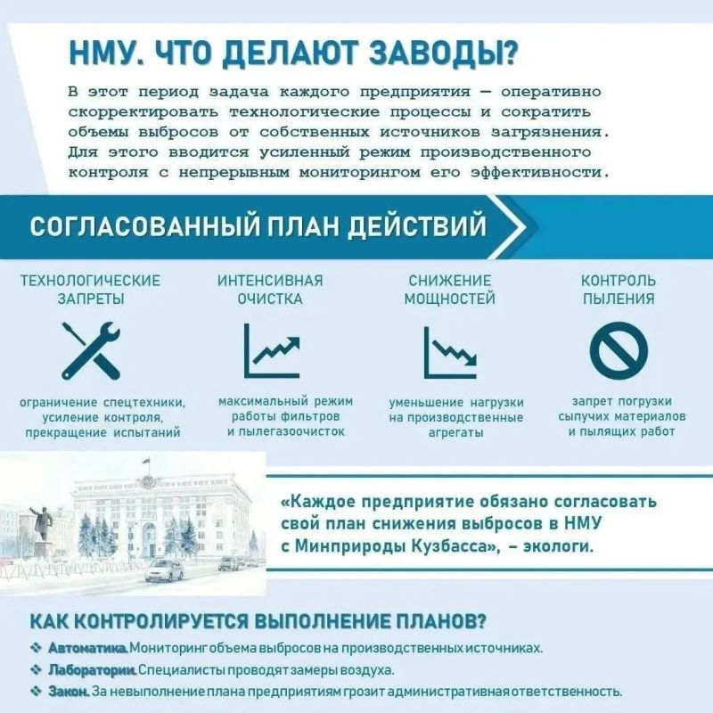 В Кузбассе объявлен режим НМУ В Кузбассе объявлен режим НМУ