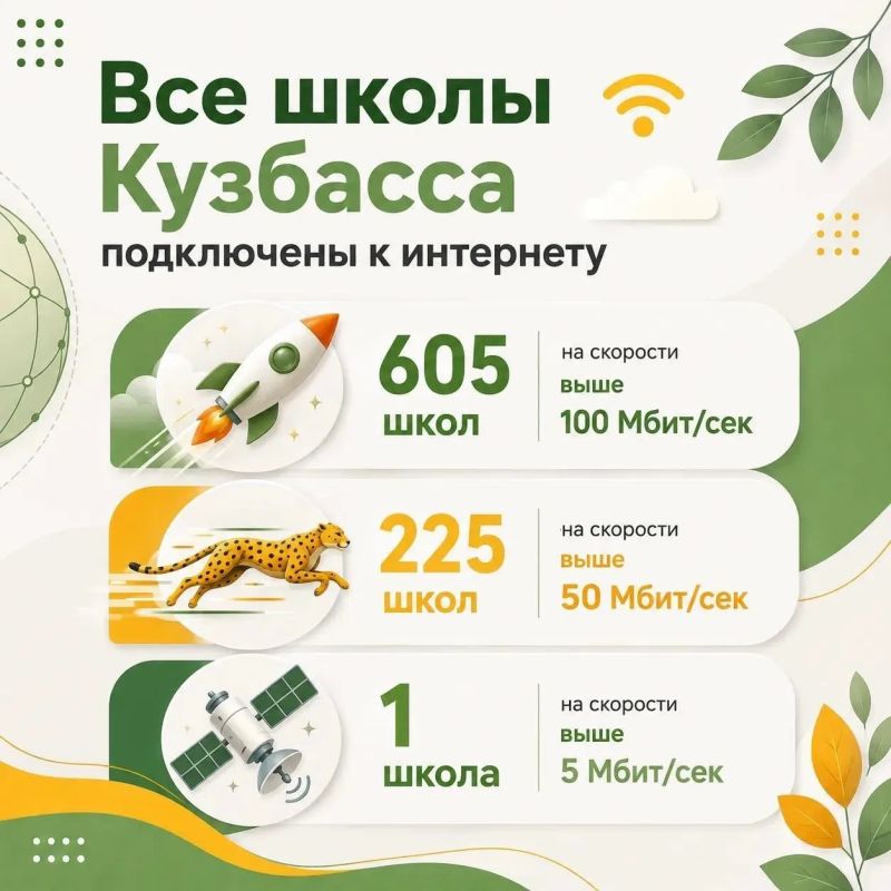 В школах Кузбасса применяются мультимедийные технологии, интерактивные учебные пособия, кабинеты оборудуют современной мебелью В школах Кузбасса применяются мультимедийные технологии, интерактивные учебные пособия, кабинеты оборудуют современной мебелью