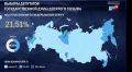 По итогам первого дня голосования явка в Кузбассе составила 45,81%