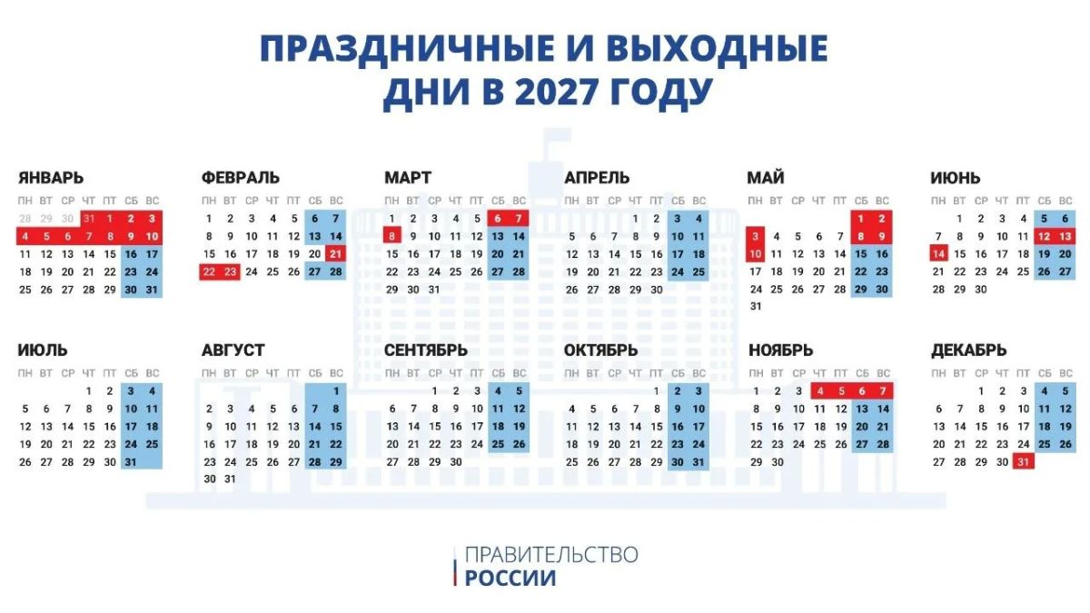 Правительство РФ утвердило календарь праздничных и выходных дней в 2027 году