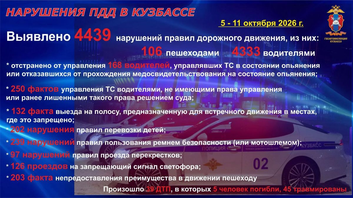 #сводка #ГИБДД42 #регион42 #Госавтоинспекция
