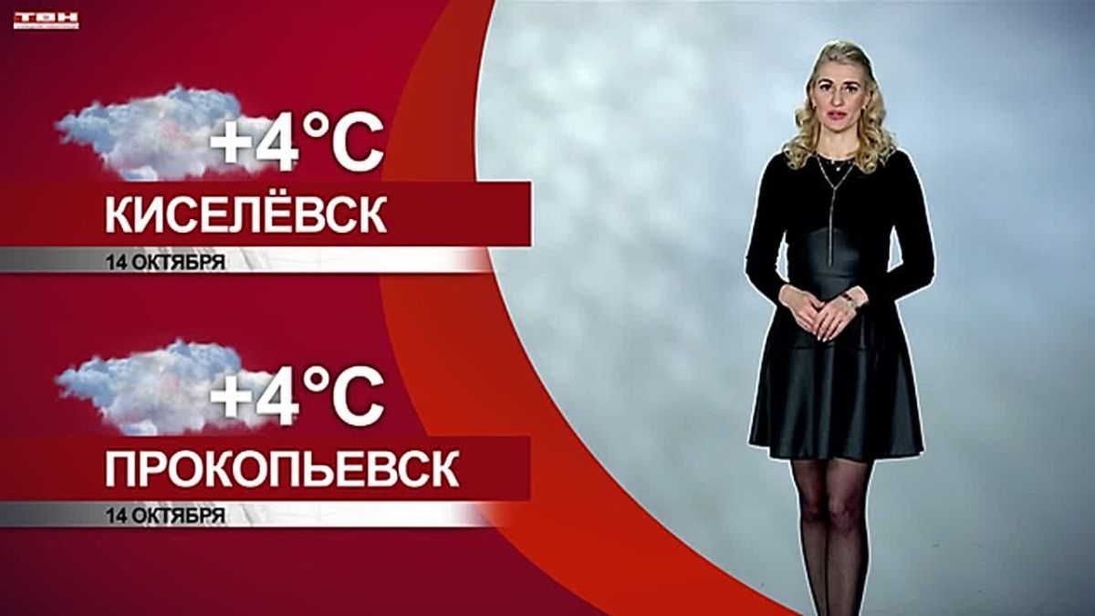 Прогноз погоды на 14.10.26:)