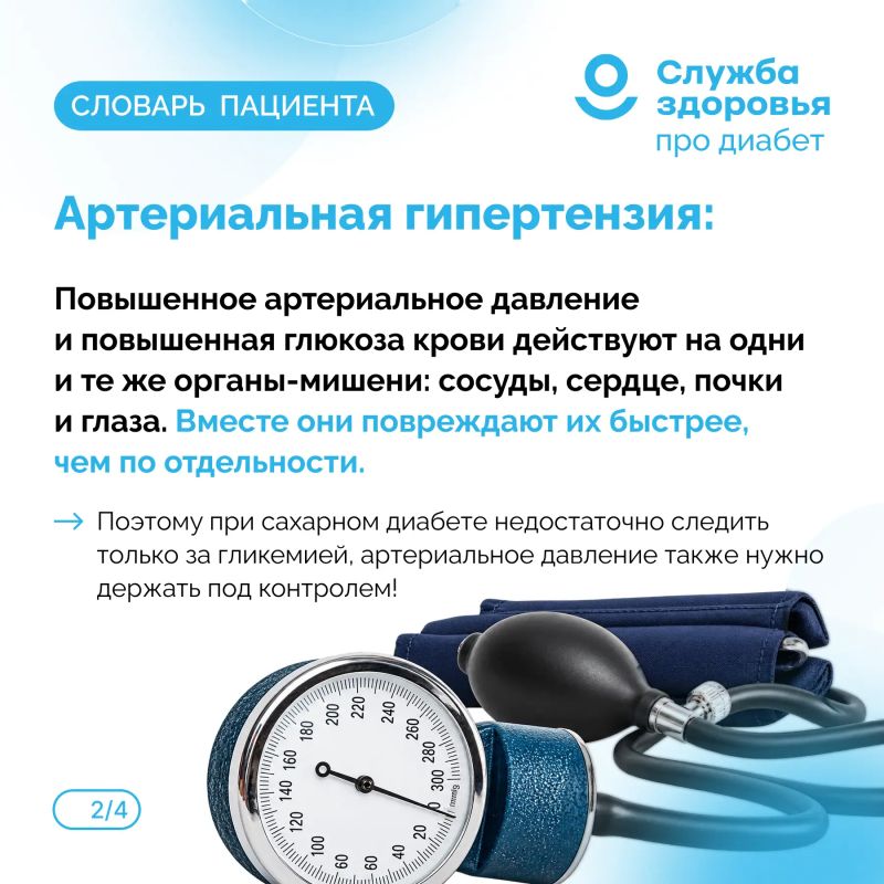 При сахарном диабете важно следить и за уровнем глюкозы, и за артериальным давлением, даже если чувствуете себя хорошо При сахарном диабете важно следить и за уровнем глюкозы, и за артериальным давлением, даже если чувствуете себя хорошо