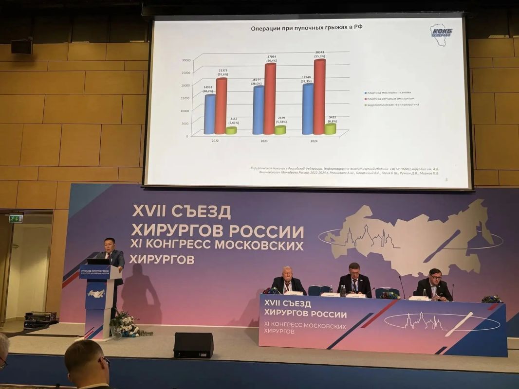 Кузбасские врачи поделились опытом с участниками «Съезда хирургов России», который прошел в Москве и собрал 4000 специалистов со всей страны, а также экспертов из Северной Америки, Европы, Азии и Ближнего Востока