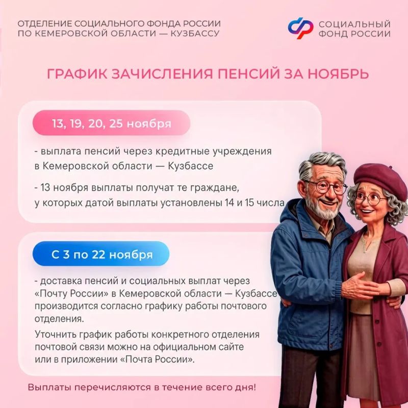 Выплаты в ноябре: рассказываем, в какие даты поступят детские пособия и пенсии Выплаты в ноябре: рассказываем, в какие даты поступят детские пособия и пенсии