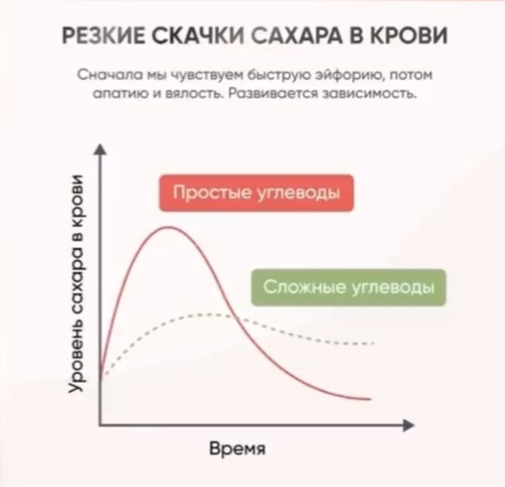 ����� �� ������: ��� ��������� �������� � ����������